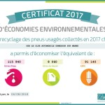 Certificat_environnemental_2017