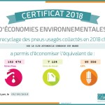 Certificat_environnemental_2018