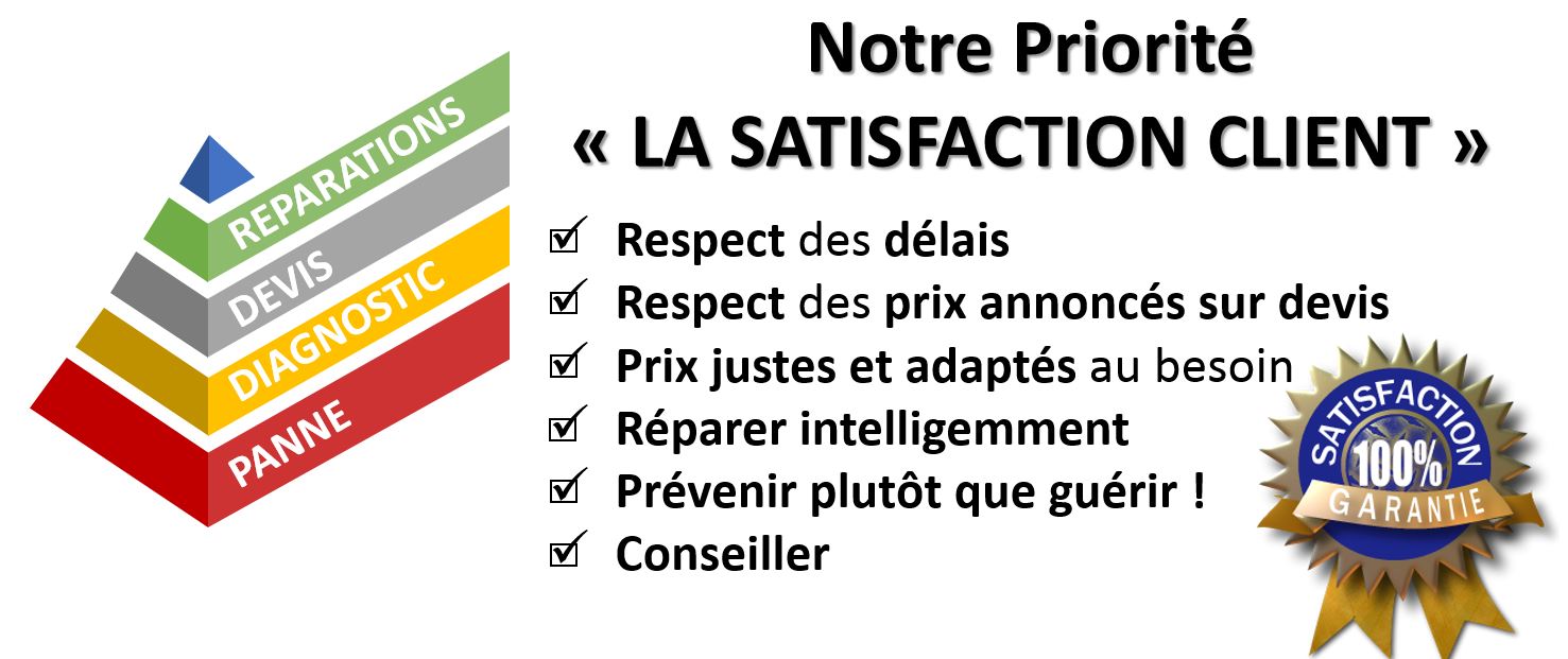 satisfaction client garantie